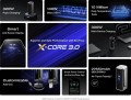EcoFlow Rapid Pro X 27650 140W
