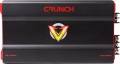 Crunch DR-3725.1D