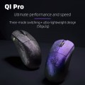 IPI QI Pro