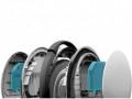Xiaomi Ninebot One S2
