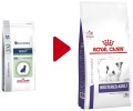 Royal Canin Neutered Adult Small Dog 0.8 kg