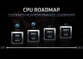 AMD Genoa EPYC
