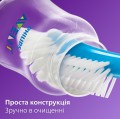 Philips Avent SCY100/01