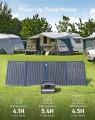 ANKER 625 Solar Panel