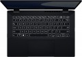 Asus ExpertBook B5 Flip B5402FVA