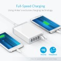 ANKER 360 Charger