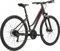 KROSS Evado 4.0 Lady 2023 frame M