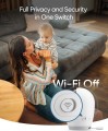 Eufy E21
