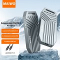 Maiwo K1695