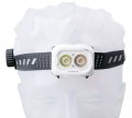 Fenix HL18R-T V2.0