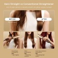 Dreame Aero Straight