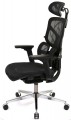 Aklas Pride R-SR