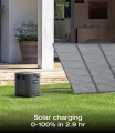 EcoFlow E980