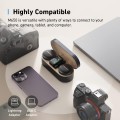 ANKER AnkerWork M650