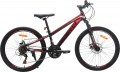 CROSS Respect 24 2026