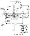 Grohe Atrio 20008