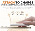 Xiaomi Magnetic 5000