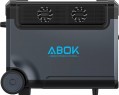 ABOK Ark3600