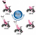 Molto Urban Trike