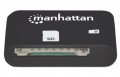 MANHATTAN imPORT SD