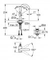 Grohe Atrio 32043