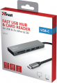 Упаковка Trust Halyx Fast USB-C Hub & Card Reader