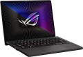 Asus ROG Zephyrus G14 (2023) GA402XN