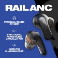 Skullcandy Rail ANC