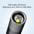 Xiaomi Nextool NE20163