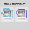 Antec C7 ARGB White