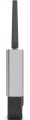 Ubiquiti UniFi Mobile Router Industrial