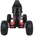 Ramiz Gokart Strong