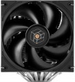Thermalright Royal Pretor 130