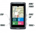 Sigma Rox 12.1 Evo Sensor Set