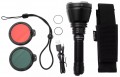 Fenix HT18R