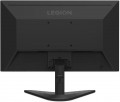 Lenovo Legion R24s