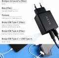 RZTK GaN2 65W USB-A + USB-C