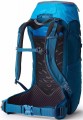 Gregory Wander 30
