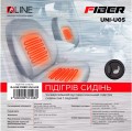 QLine Fiber UNI-U05