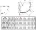 Radaway Premium Pro PDD 90Lx80R