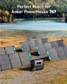 ANKER 531 Solar Panel