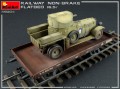 MiniArt Railway Non-Brake Flatbed 16.5 T (1:35)