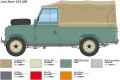 ITALERI Land Rover 109 LWB (1:24)