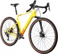 Cannondale Topstone Carbon 2 Lefty 2024