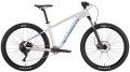 KONA Fire Mountain 2024 frame S