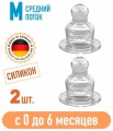 Nip 33006