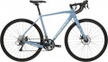 KROSS Esker 1.0 2024 frame S