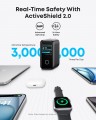 ANKER Laptop GaN Charger 140W