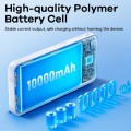 Remax Cynlle RPP-679