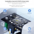 RZTK GaN2 100W USB-A + 2xUSB-C